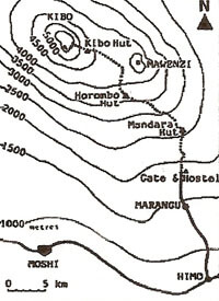 Mt. Kilimanjaro Climb Route